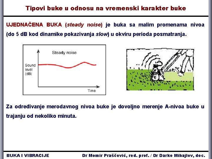 Tipovi buke u odnosu na vremenski karakter buke UJEDNAČENA BUKA (steady noise) je buka