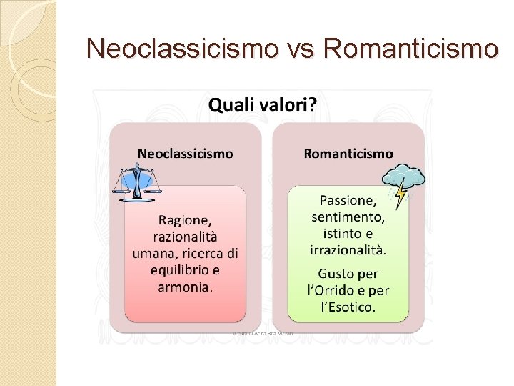 Neoclassicismo vs Romanticismo 