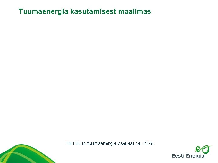 Tuumaenergia kasutamisest maailmas NB! EL’is tuumaenergia osakaal ca. 31% 