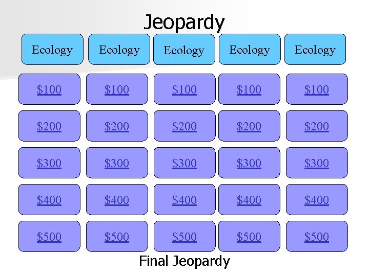 Jeopardy Ecology Ecology $100 $100 $200 $200 $300 $300 $400 $400 $500 $500 Final