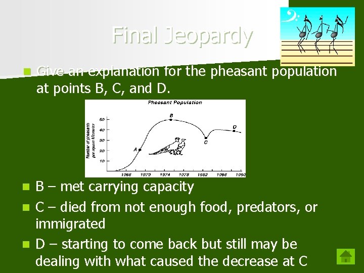 Final Jeopardy n Give an explanation for the pheasant population at points B, C,