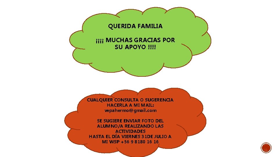 QUERIDA FAMILIA ¡¡¡¡ MUCHAS GRACIAS POR SU APOYO !!!! CUALQUIER CONSULTA O SUGERENCIA HACERLA
