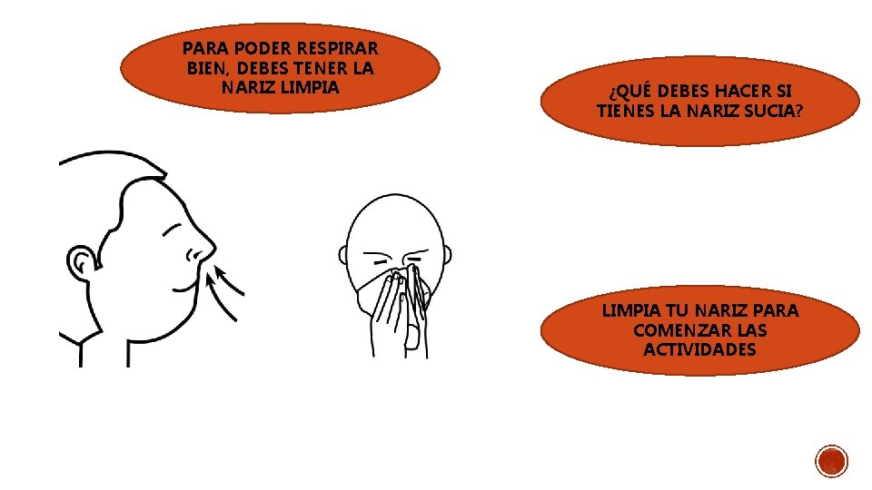 PARA PODER RESPIRAR BIEN, DEBES TENER LA NARIZ LIMPIA ¿QUÉ DEBES HACER SI TIENES