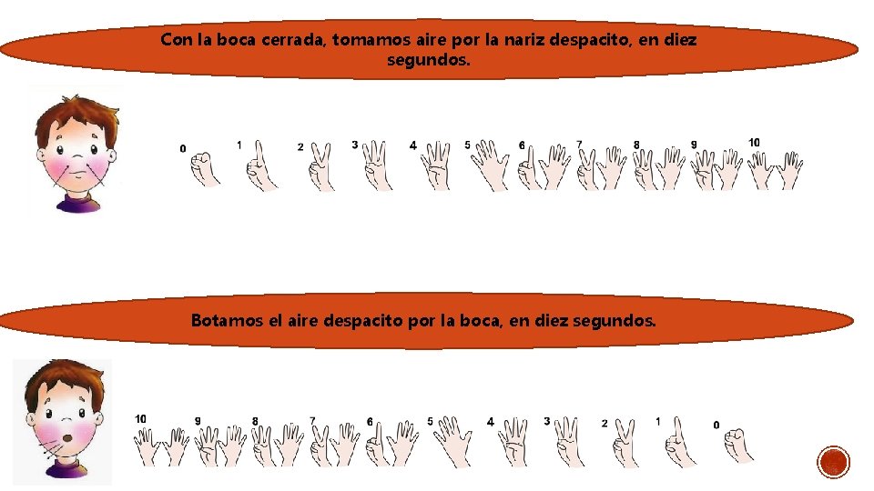 Con la boca cerrada, tomamos aire por la nariz despacito, en diez segundos. Botamos