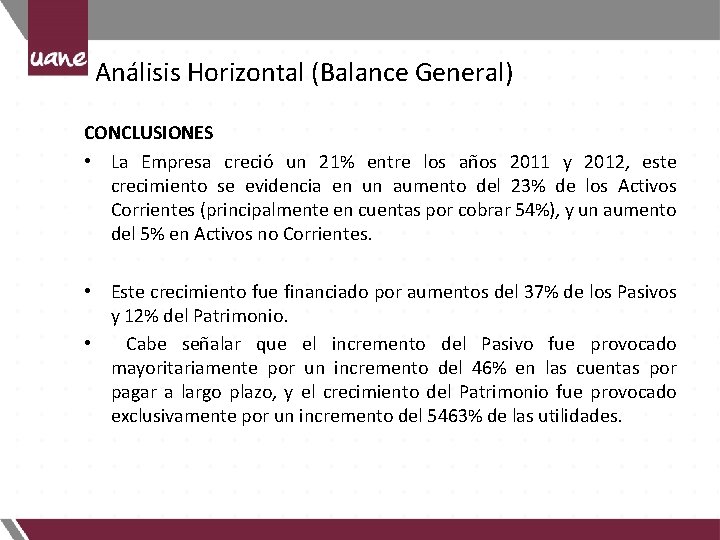 Análisis Horizontal (Balance General) CONCLUSIONES • La Empresa creció un 21% entre los años