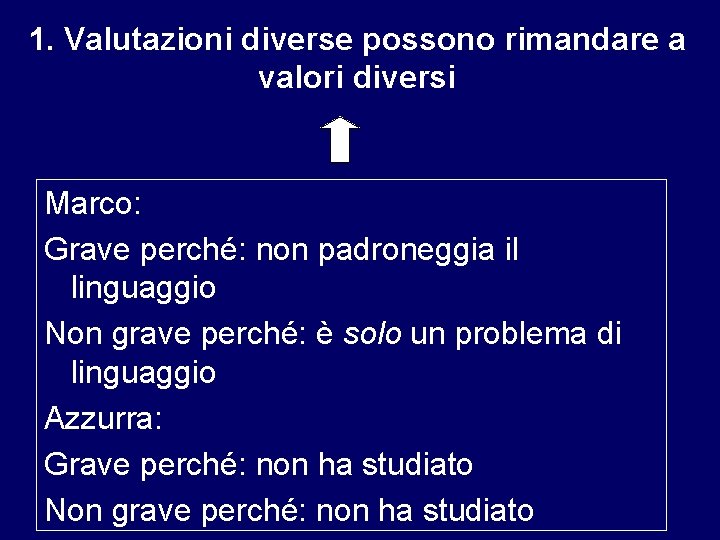 1. Valutazioni diverse possono rimandare a valori diversi Marco: Grave perché: non padroneggia il