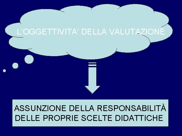 L’OGGETTIVITA’ DELLA VALUTAZIONE ASSUNZIONE DELLA RESPONSABILITÀ DELLE PROPRIE SCELTE DIDATTICHE 