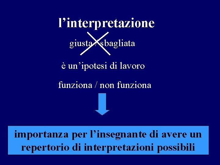 l’interpretazione giusta / sbagliata è un’ipotesi di lavoro funziona / non funziona importanza per