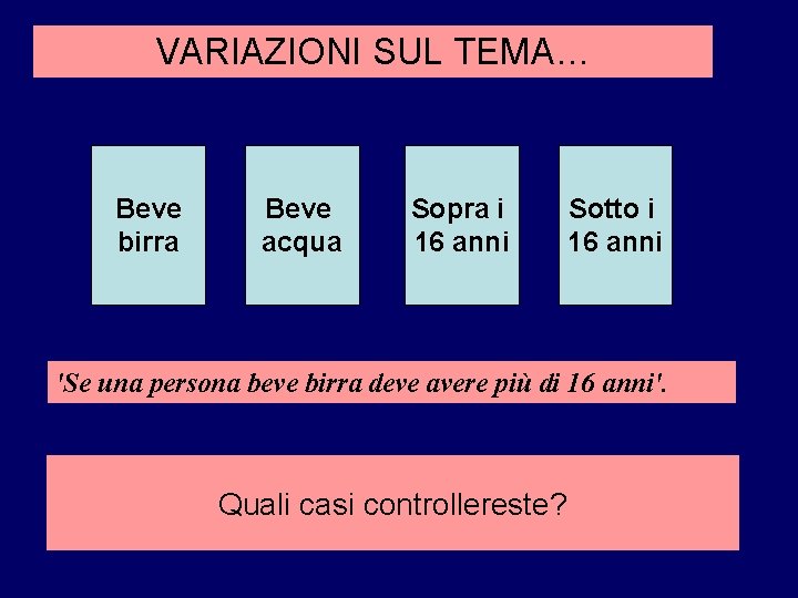 VARIAZIONI SUL TEMA… Beve birra Beve acqua Sopra i 16 anni Sotto i 16