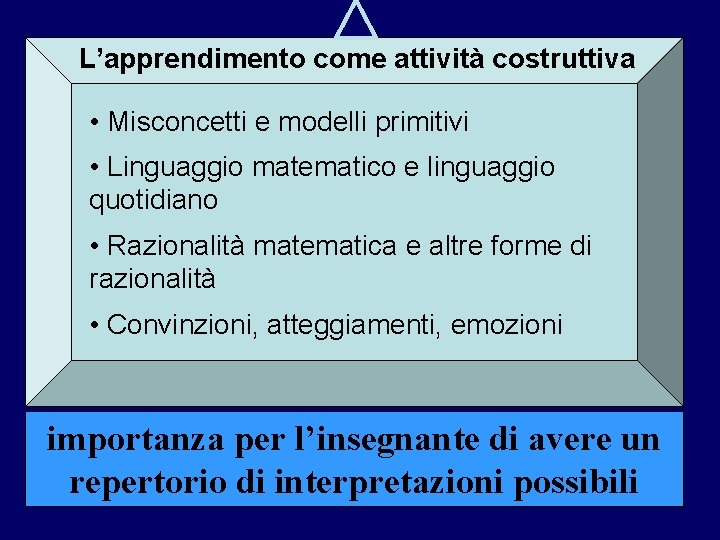 L’apprendimento come attività costruttiva • Misconcetti e modelli primitivi • Linguaggio matematico e linguaggio