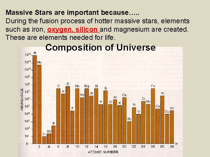 Massive Stars are important because…. . During the fusion process of hotter massive stars,