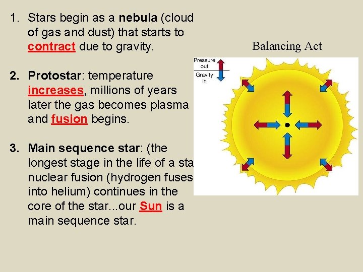 1. Stars begin as a nebula (cloud of gas and dust) that starts to
