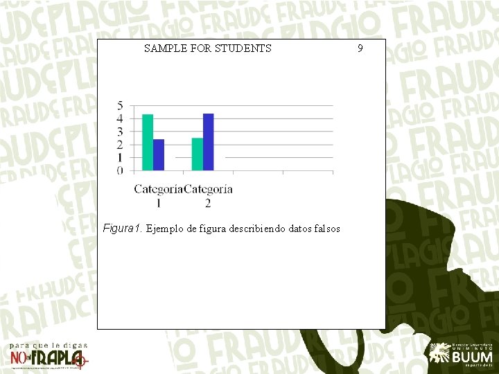SAMPLE FOR STUDENTS Figura 1. Ejemplo de figura describiendo datos falsos 9 