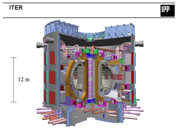 ITER 12 m 