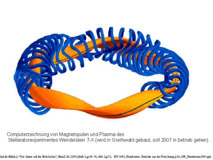 Computerzeichnung von Magnetspulen und Plasma des Stellaratorexperimentes Wendelstein 7 -X (wird in Greifswald gebaut,