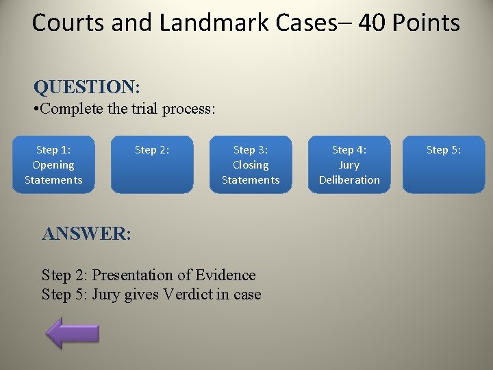 Courts and Landmark Cases– 40 Points QUESTION: • Complete the trial process: Step 1: