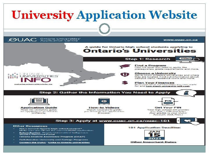 University Application Website 