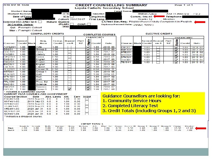 Guidance Counsellors are looking for: 1. Community Service Hours 2. Completed Literacy Test 3.