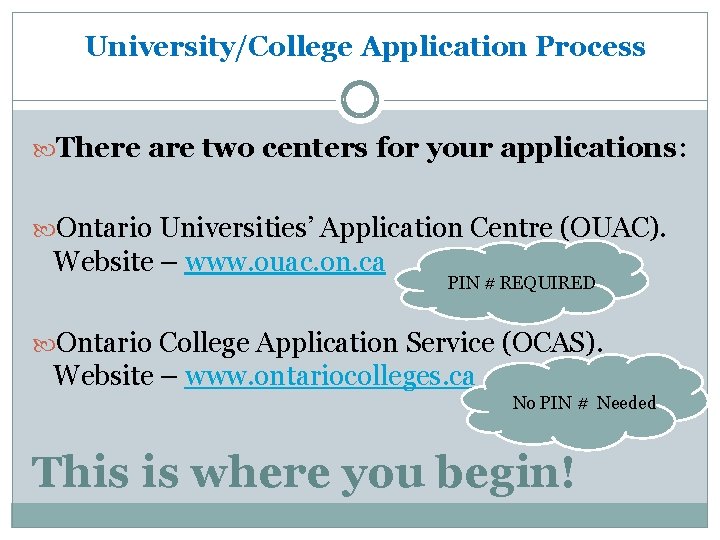 University/College Application Process There are two centers for your applications: Ontario Universities’ Application Centre