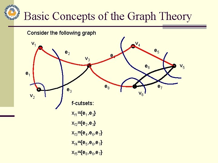 Basic Concepts of the Graph Theory Consider the following graph v 1 v 4 Basic Concepts of the Graph Theory Consider the following graph v 1 v 4