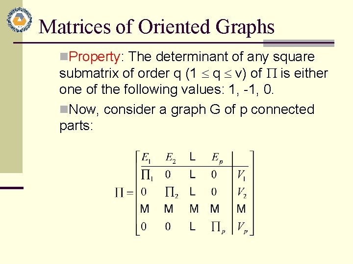 Matrices of Oriented Graphs n. Property: The determinant of any square submatrix of order Matrices of Oriented Graphs n. Property: The determinant of any square submatrix of order