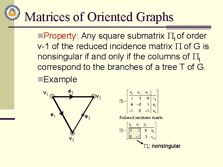 Matrices of Oriented Graphs n. Property: Any square submatrix i of order v-1 of Matrices of Oriented Graphs n. Property: Any square submatrix i of order v-1 of