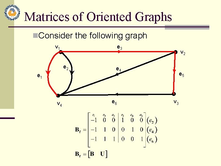 Matrices of Oriented Graphs n. Consider the following graph v 1 e 3 e Matrices of Oriented Graphs n. Consider the following graph v 1 e 3 e
