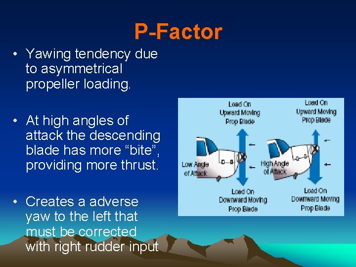 P-Factor • Yawing tendency due to asymmetrical propeller loading. • At high angles of