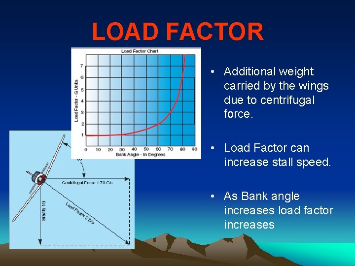 LOAD FACTOR • Additional weight carried by the wings due to centrifugal force. •