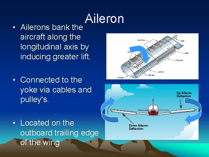  • Ailerons bank the aircraft along the longitudinal axis by inducing greater lift.