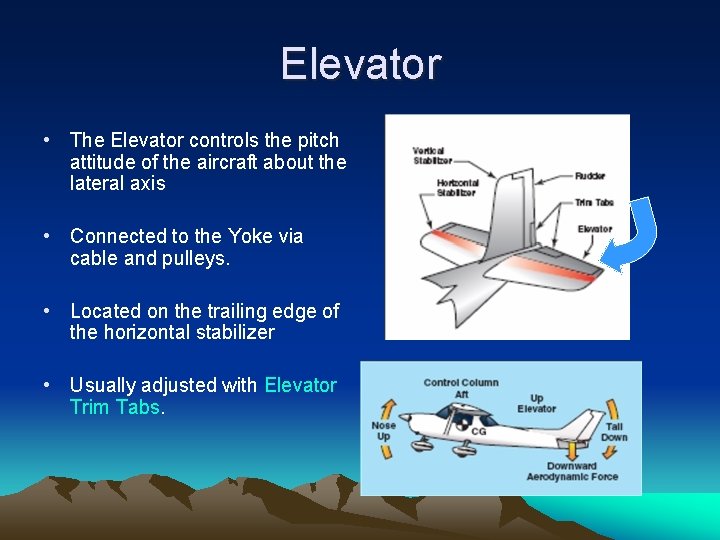 Elevator • The Elevator controls the pitch attitude of the aircraft about the lateral