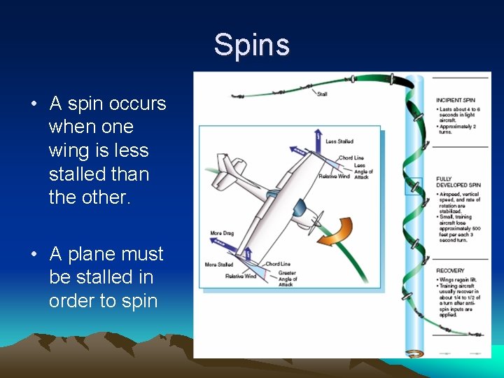 Spins • A spin occurs when one wing is less stalled than the other.