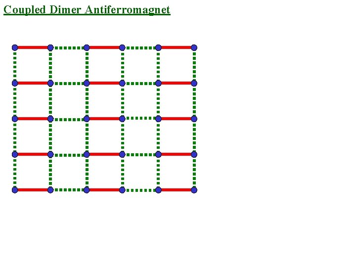 Coupled Dimer Antiferromagnet 