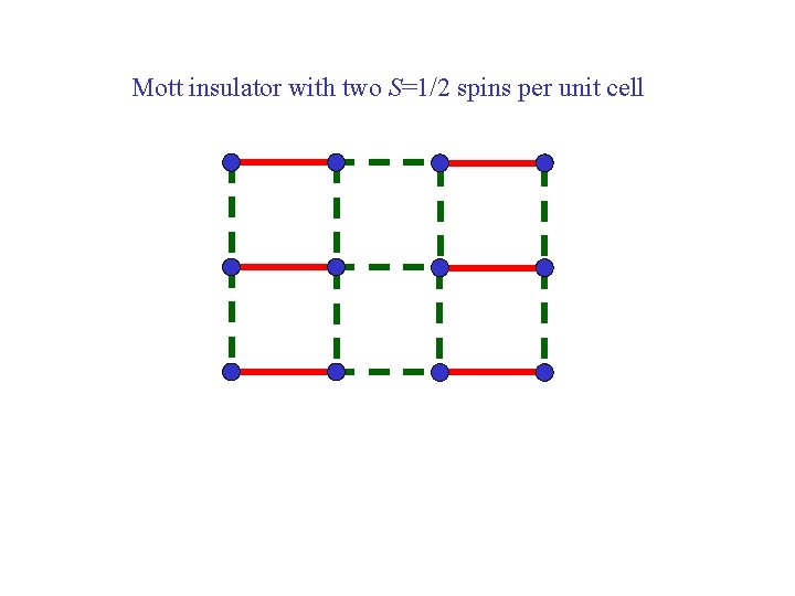 Mott insulator with two S=1/2 spins per unit cell 