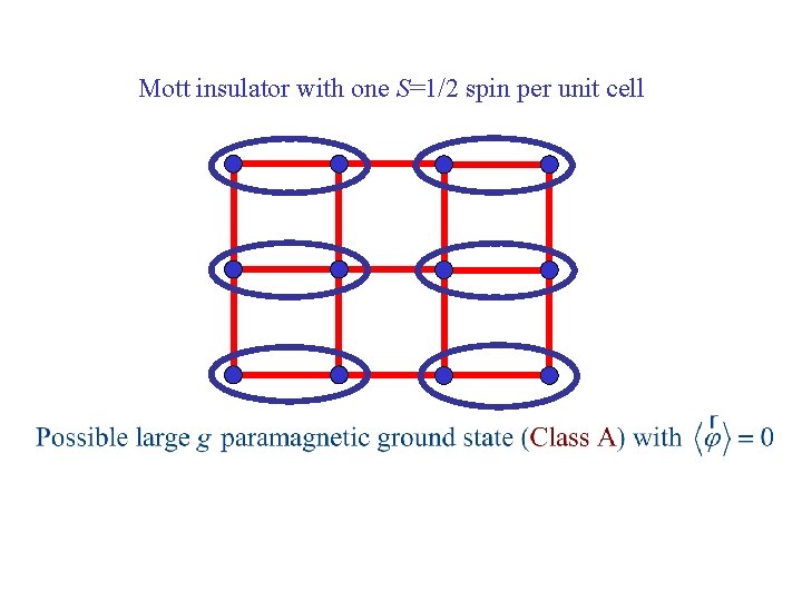 Mott insulator with one S=1/2 spin per unit cell 