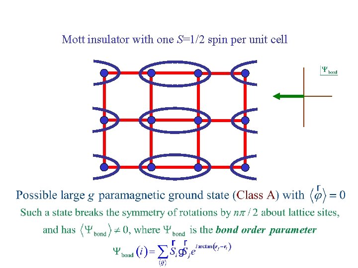 Mott insulator with one S=1/2 spin per unit cell 