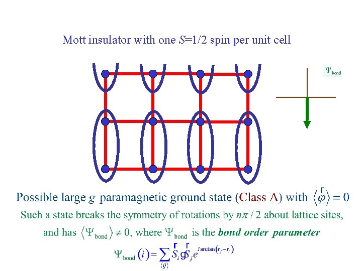 Mott insulator with one S=1/2 spin per unit cell 