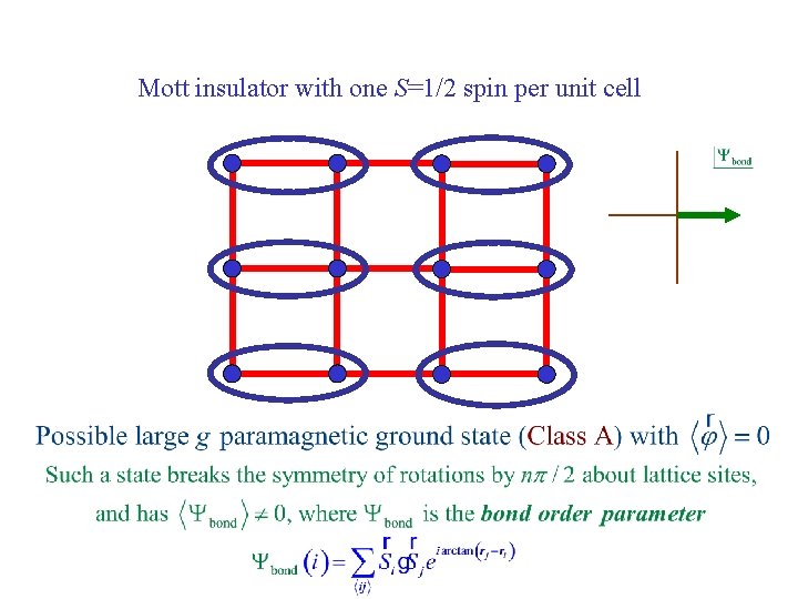 Mott insulator with one S=1/2 spin per unit cell 