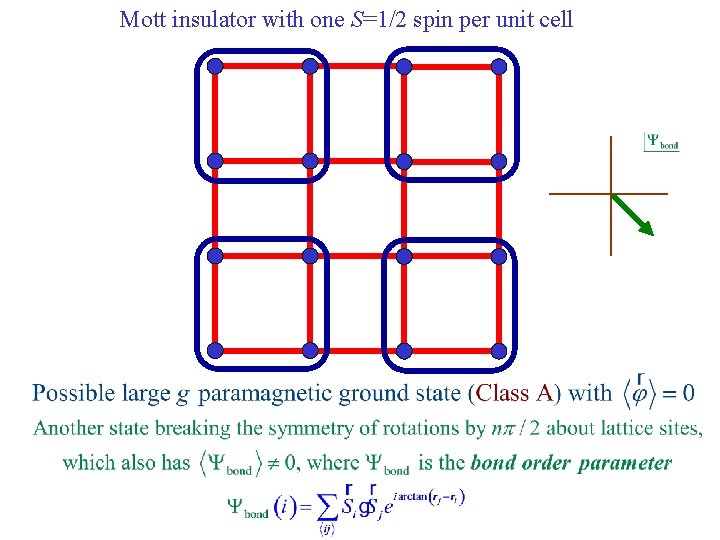 Mott insulator with one S=1/2 spin per unit cell 