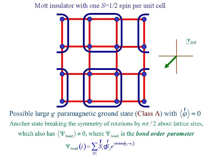 Mott insulator with one S=1/2 spin per unit cell 