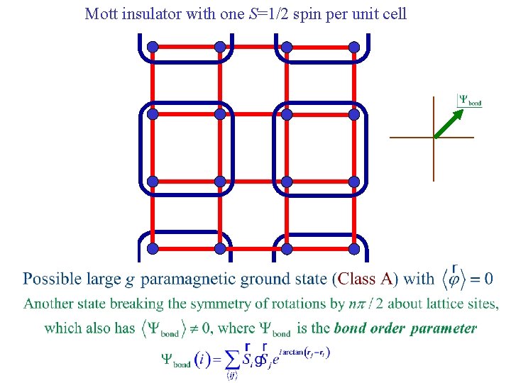 Mott insulator with one S=1/2 spin per unit cell 