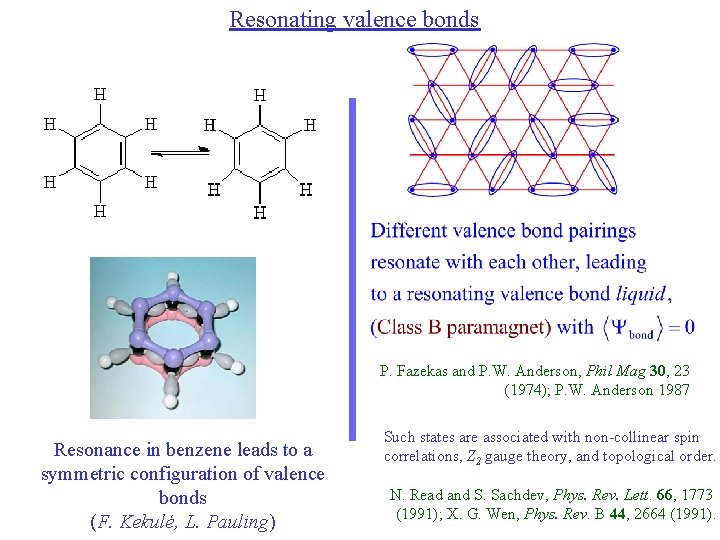 Resonating valence bonds P. Fazekas and P. W. Anderson, Phil Mag 30, 23 (1974);