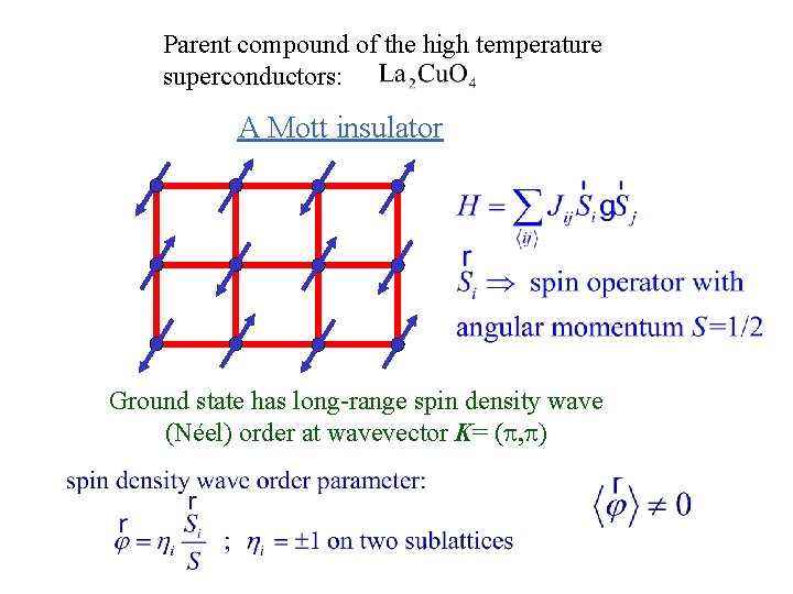 Parent compound of the high temperature superconductors: A Mott insulator Ground state has long-range