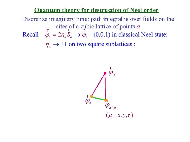 Quantum theory for destruction of Neel order Discretize imaginary time: path integral is over