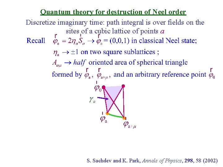 Quantum theory for destruction of Neel order Discretize imaginary time: path integral is over