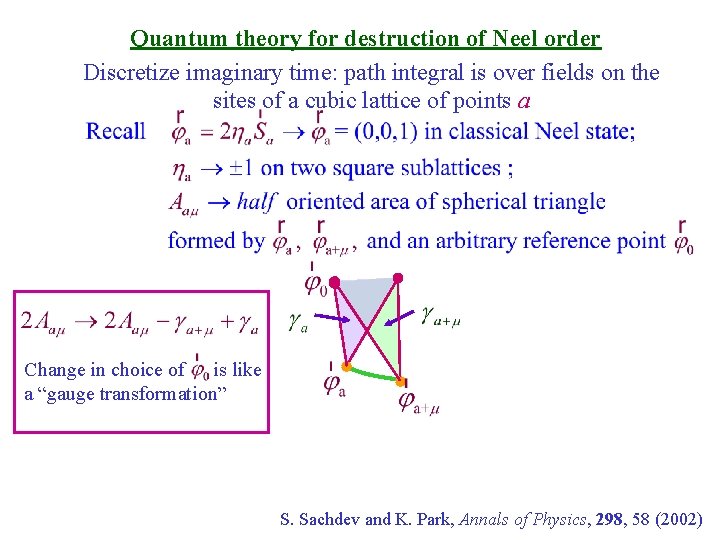 Quantum theory for destruction of Neel order Discretize imaginary time: path integral is over