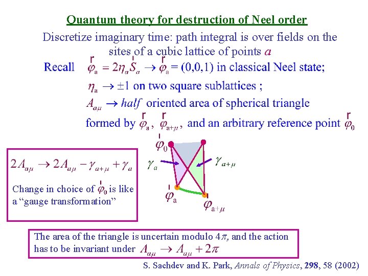 Quantum theory for destruction of Neel order Discretize imaginary time: path integral is over