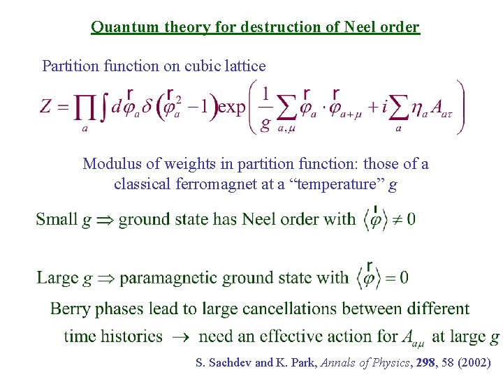 Quantum theory for destruction of Neel order Partition function on cubic lattice Modulus of