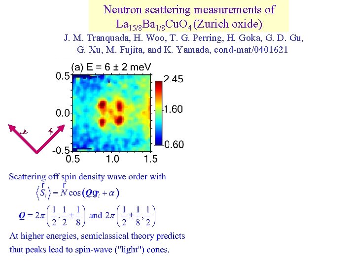 Neutron scattering measurements of La 15/8 Ba 1/8 Cu. O 4 (Zurich oxide) y