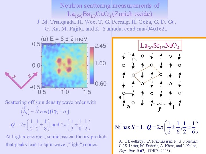 Neutron scattering measurements of La 15/8 Ba 1/8 Cu. O 4 (Zurich oxide) J.